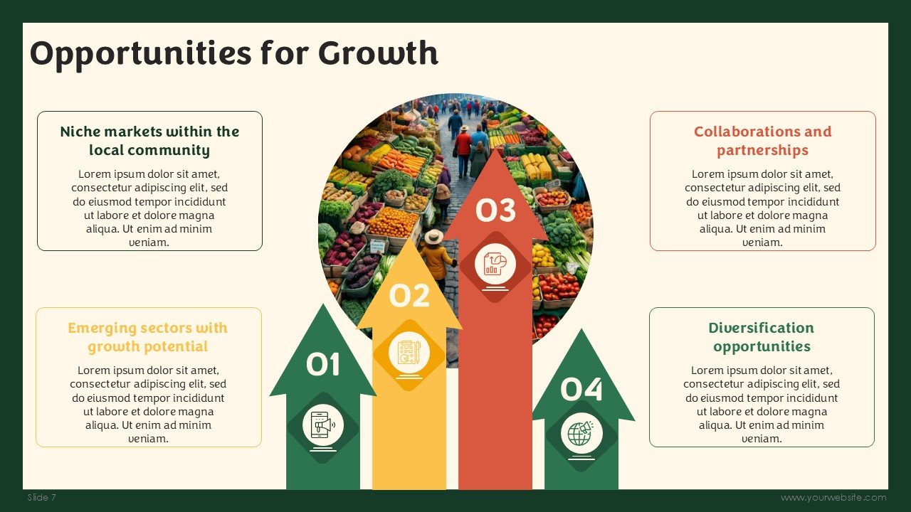 Local Market Landscape Presentation