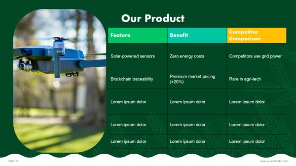 Free Agriculture Pitch Deck PowerPoint Presentation