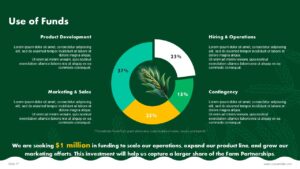 Free Agriculture Pitch Deck PowerPoint Presentation