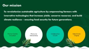 Free Agriculture Pitch Deck PowerPoint Presentation