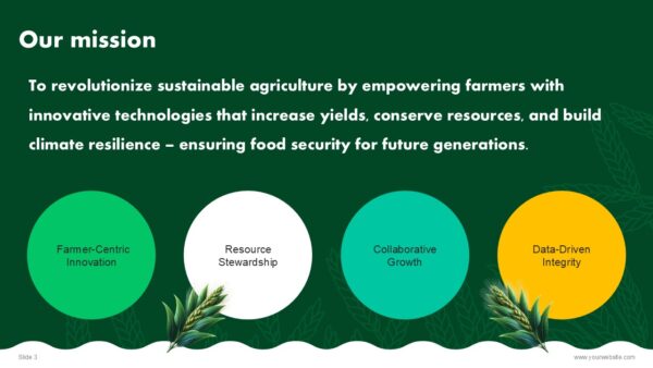 Free Agriculture Pitch Deck PowerPoint Presentation
