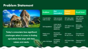 Free Agriculture Pitch Deck PowerPoint Presentation
