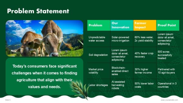 Free Agriculture Pitch Deck PowerPoint Presentation