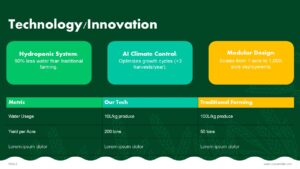 Free Agriculture Pitch Deck PowerPoint Presentation