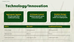 Free Agriculture Tech Pitch Deck PowerPoint Presentation