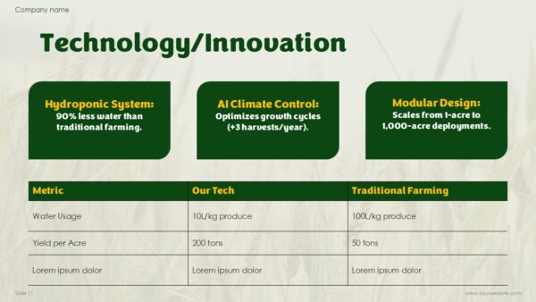 Free Agriculture Tech Pitch Deck PowerPoint Presentation
