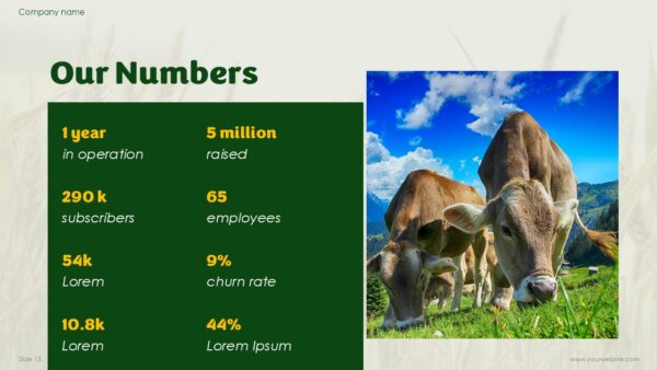Free Agriculture Tech Pitch Deck PowerPoint Presentation