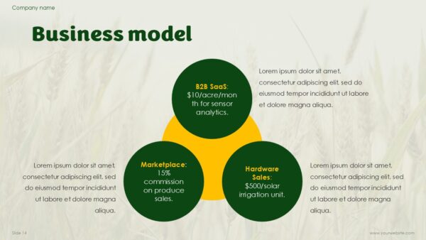 Free Agriculture Tech Pitch Deck PowerPoint Presentation