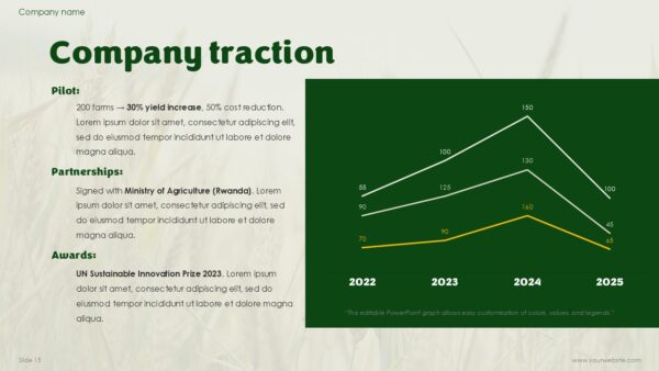 Free Agriculture Tech Pitch Deck PowerPoint Presentation