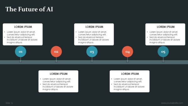 Free Artificial Intelligence Overview PowerPoint Template