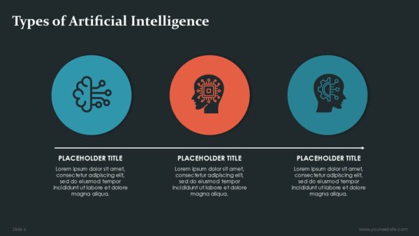 Free Artificial Intelligence Overview PowerPoint Template