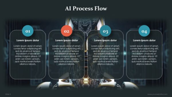 Free Artificial Intelligence Overview PowerPoint Template
