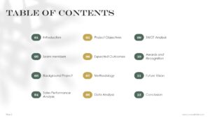 Free Business Presentation Deck PowerPoint Template