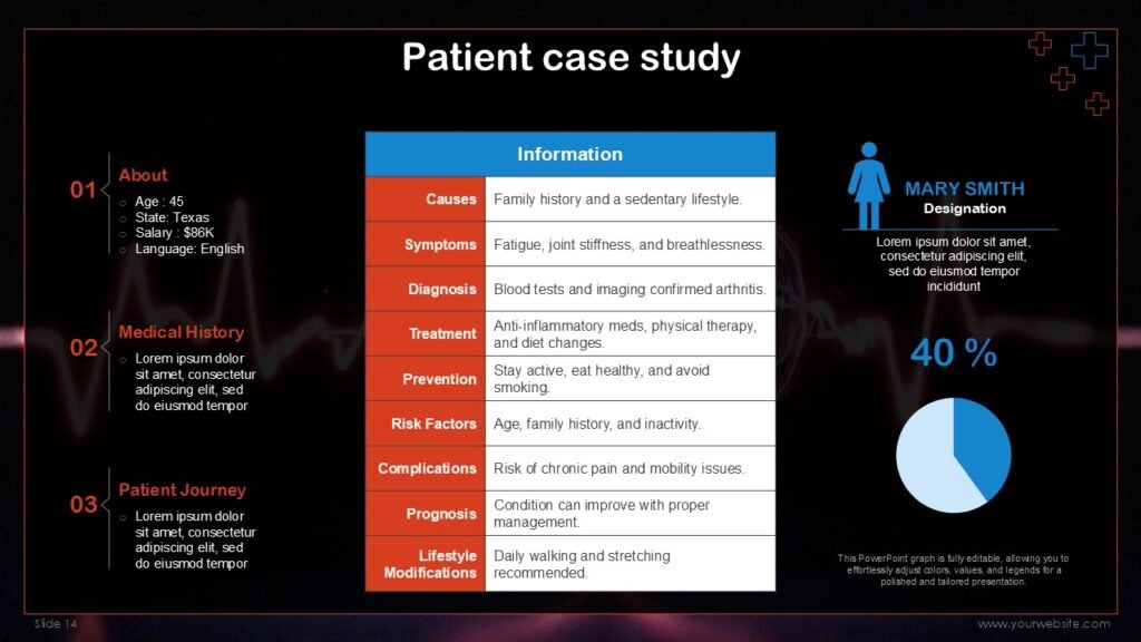 Free Cardiology Human Heart PowerPoint Template