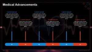 Free Cardiology Human Heart PowerPoint Template
