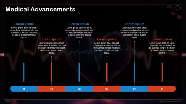 Free Cardiology Human Heart PowerPoint Template