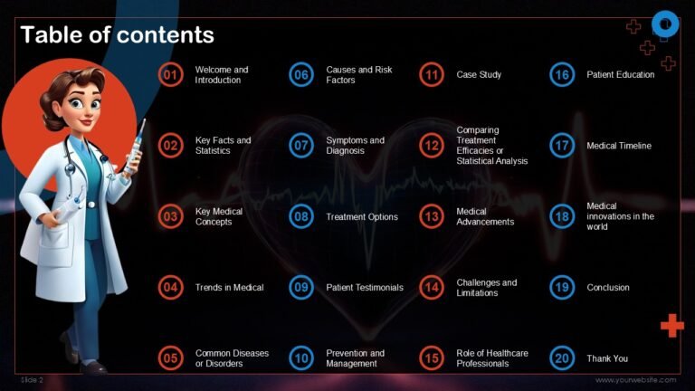 Free Cardiology Human Heart PowerPoint Template