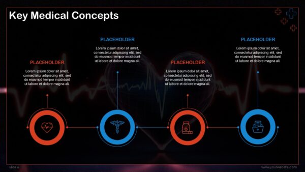 Free Cardiology Human Heart PowerPoint Template