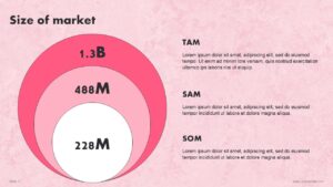 Free Cosmetics Startup Pitch Deck PowerPoint Presentation