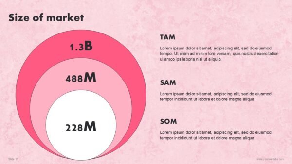 Free Cosmetics Startup Pitch Deck PowerPoint Presentation