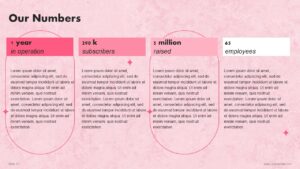 Free Cosmetics Startup Pitch Deck PowerPoint Presentation