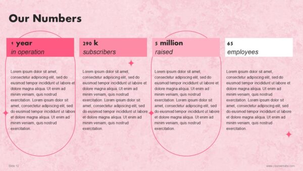 Free Cosmetics Startup Pitch Deck PowerPoint Presentation