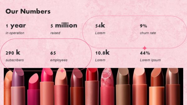 Free Cosmetics Startup Pitch Deck PowerPoint Presentation
