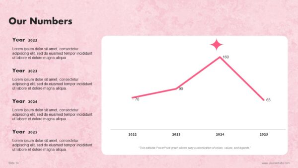 Free Cosmetics Startup Pitch Deck PowerPoint Presentation