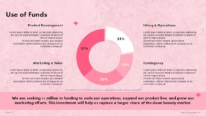 Free Cosmetics Startup Pitch Deck PowerPoint Presentation