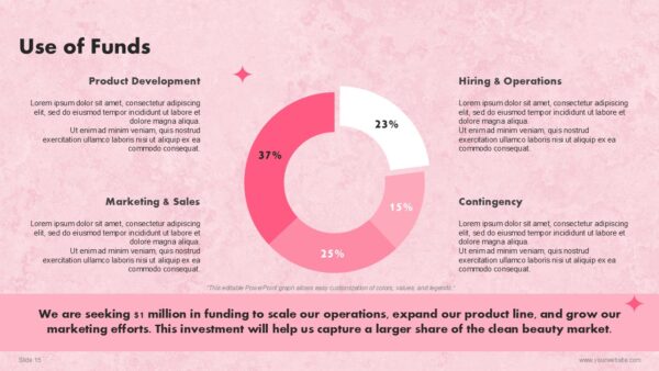 Free Cosmetics Startup Pitch Deck PowerPoint Presentation