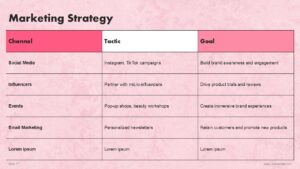 Free Cosmetics Startup Pitch Deck PowerPoint Presentation