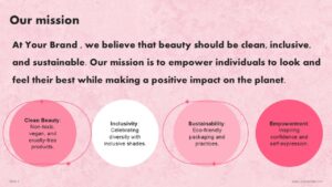 Free Cosmetics Startup Pitch Deck PowerPoint Presentation