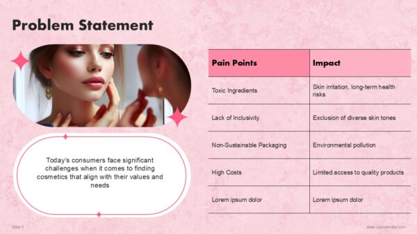 Free Cosmetics Startup Pitch Deck PowerPoint Presentation