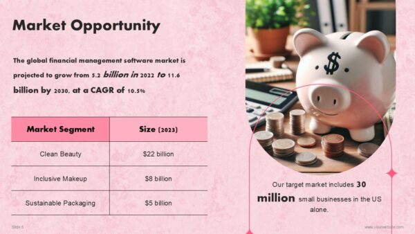 Free Cosmetics Startup Pitch Deck PowerPoint Presentation