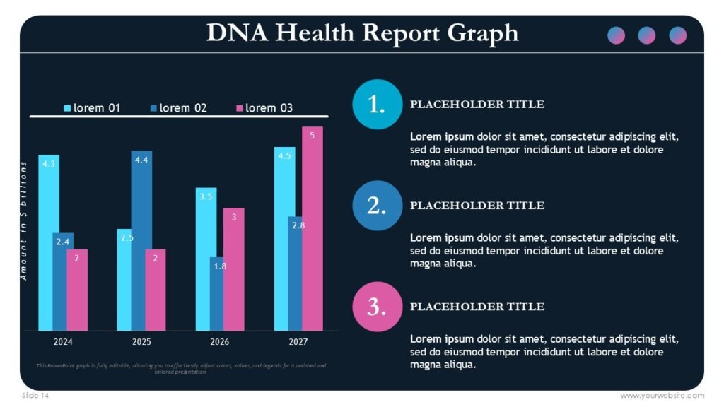 Probably Genetic | Free Genetic Testing | Rare Disease Genetic Testing