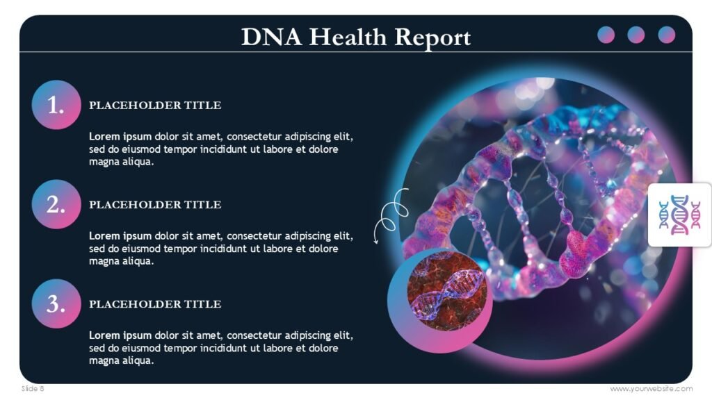 Get a Free DNA Health Analysis | Free DNA Reports | Sequencing