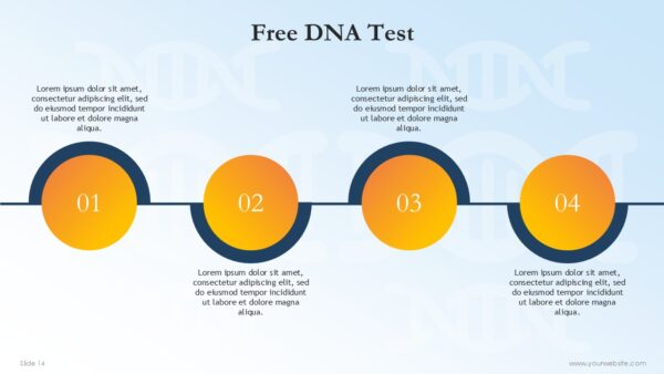 Free DNA Test PowerPoint Templates and Google Slides Themes