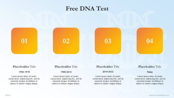 Free DNA Test PowerPoint Templates and Google Slides Themes