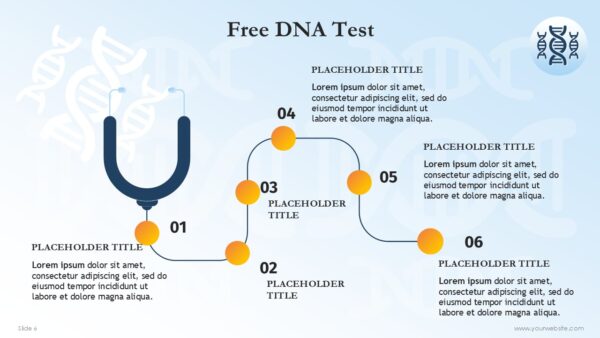 Free DNA Test PowerPoint Templates and Google Slides Themes