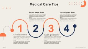 Free Digestive System Study PowerPoint Templates