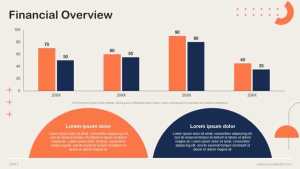 Free Digestive System Study PowerPoint Templates