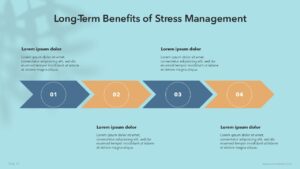 Free Female Work Stress PowerPoint Presentation Template