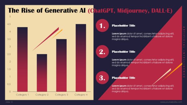 Free Future Of Artificial Intelligence PowerPoint Template