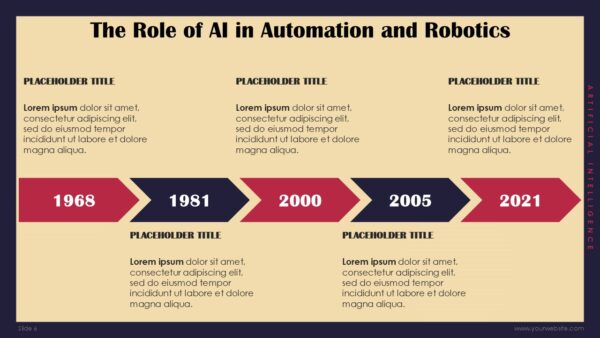 Free Future Of Artificial Intelligence PowerPoint Template