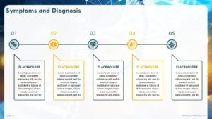 Free Genetics and DNA Test PowerPoint Template