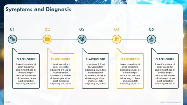 Free Genetics and DNA Test PowerPoint Template