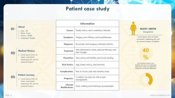 Free Genetics and DNA Test PowerPoint Template
