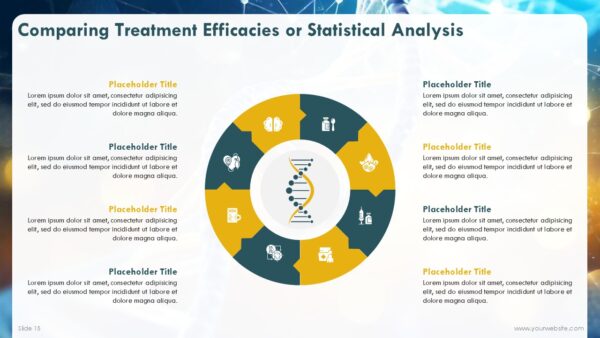 Free Genetics and DNA Test PowerPoint Template
