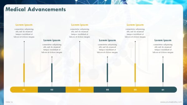 Free Genetics and DNA Test PowerPoint Template