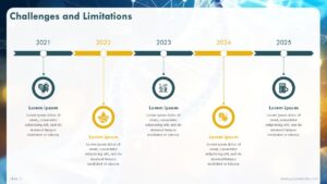 Free Genetics and DNA Test PowerPoint Template